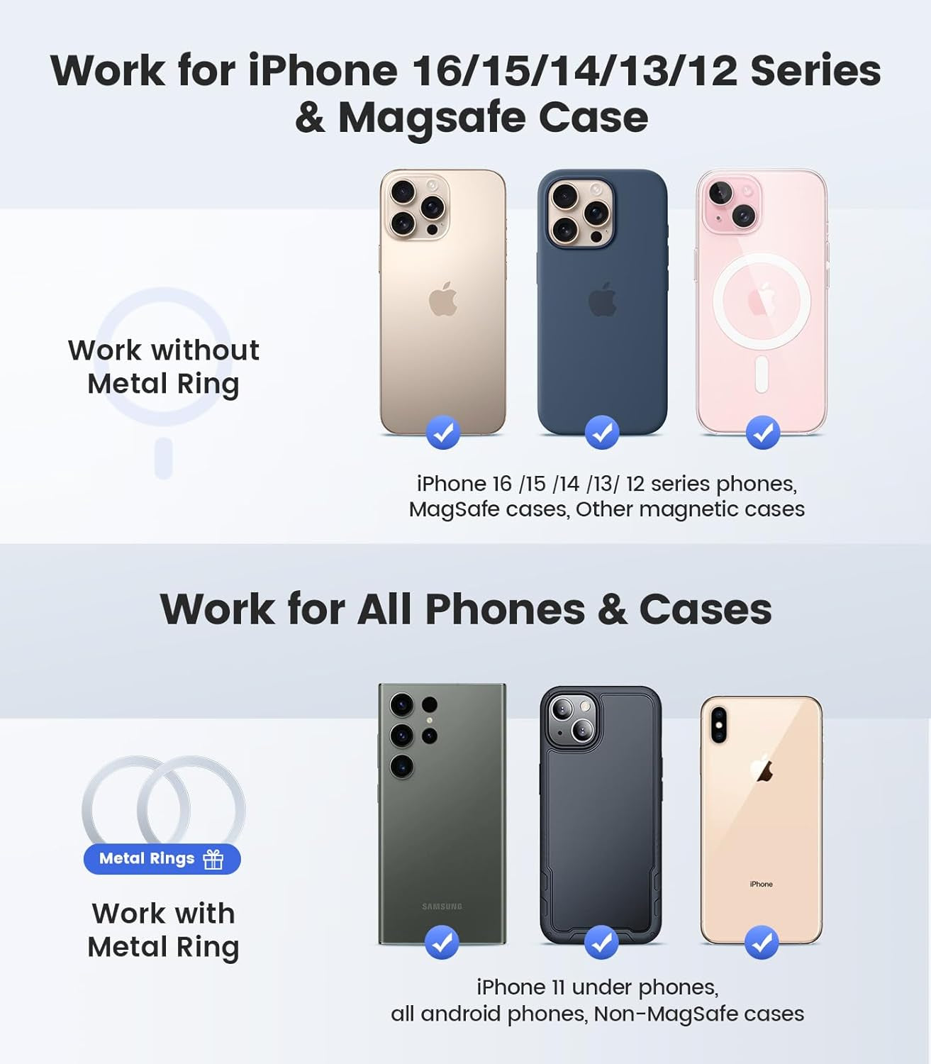 Tesla Phone Mount【Strongest Magnet Power】Magsafe Car Mount for Tesla Model 3 Model Y, Foldable Hidden Tesla Phone Holder Fit for All Phone, Tesla Model Y Accessories Tesla Model 3 Accessories