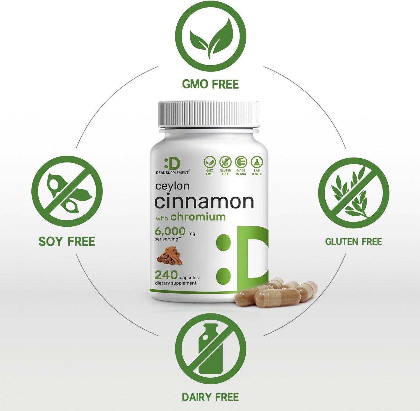 Ceylon Cinnamon 6,000Mg with Chromium 1,000Mcg per Serving, 240 Capsules –Active Inner Bark Extract – True Sri Lanka Source – Natural Cinnamon Supplements– Non-Gmo TLBH