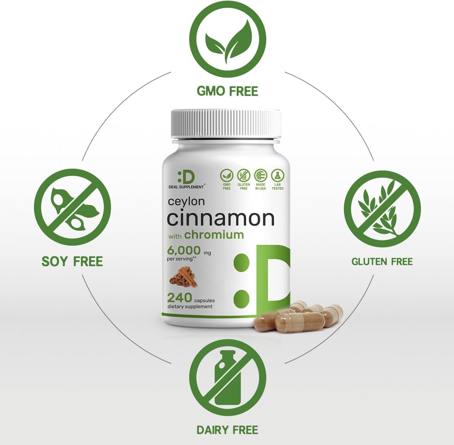 Ceylon Cinnamon 6,000Mg with Chromium 1,000Mcg per Serving, 240 Capsules –Active Inner Bark Extract – True Sri Lanka Source – Natural Cinnamon Supplements– Non-Gmo TLBH