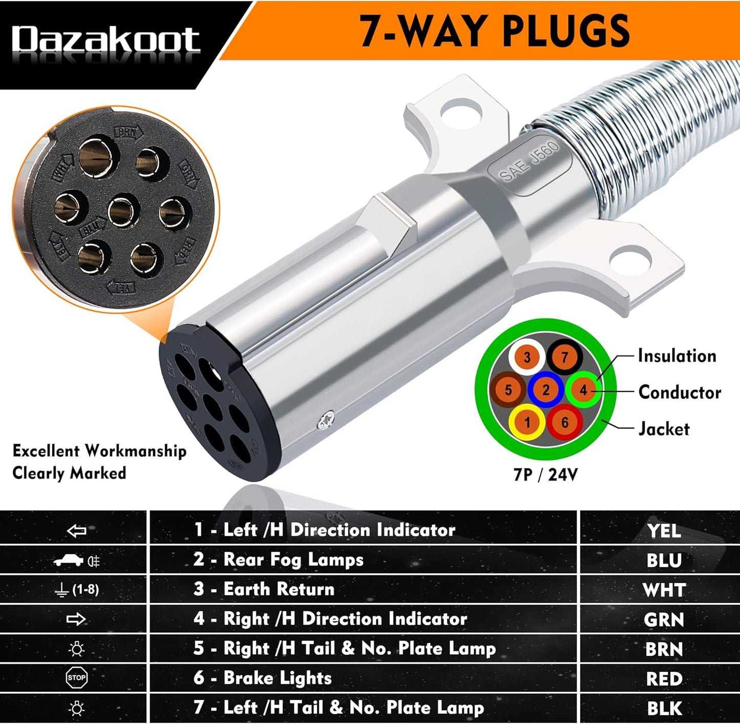 7 Way ABS Cord, 12FT 7 Way Coiled Trailer Cord, Heavey Duty Electrical Power Cable for Semi Truck Tractors - Green TRUCK DRIVER