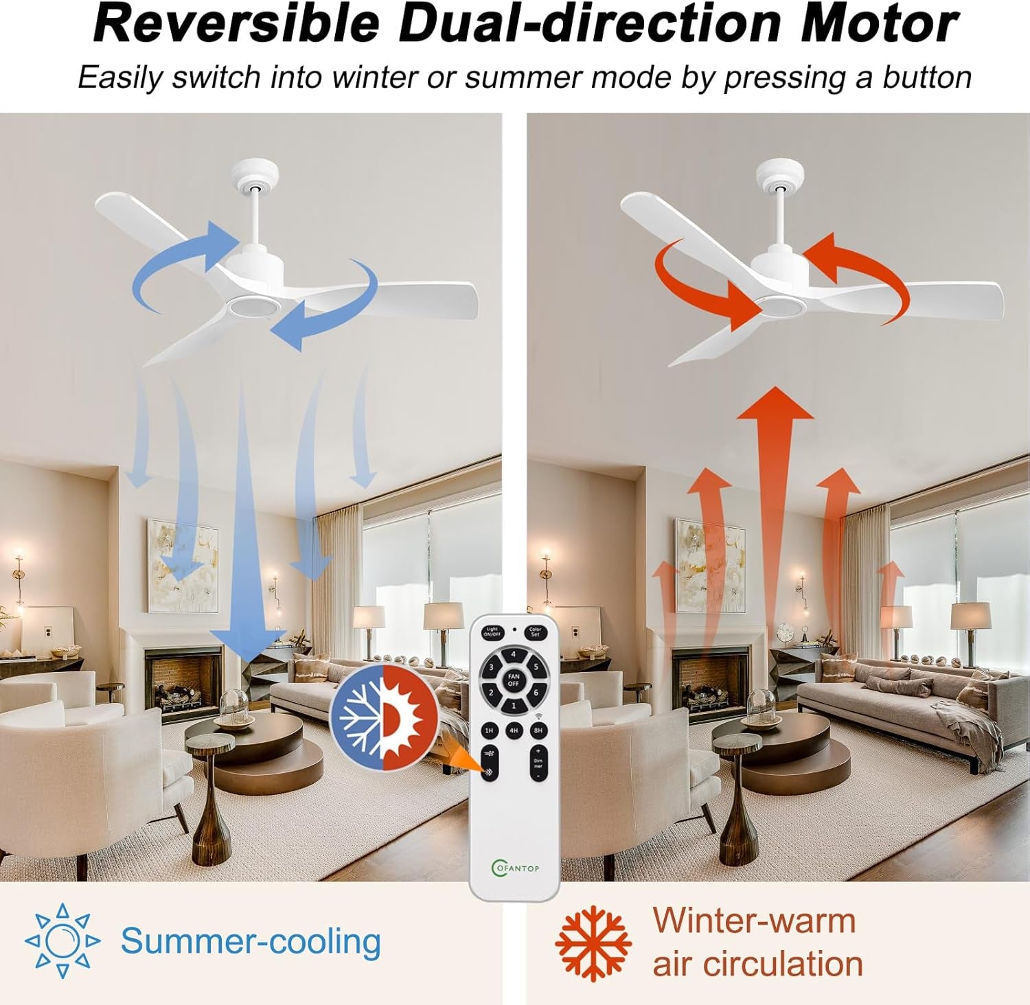 52 Inch Smart Ceiling Fan with Quiet DC Motor, 3 Blade High CFM Indoor Outdoor Modern White Ceiling Fan with Lights Remote Control for Bedroom Living Room