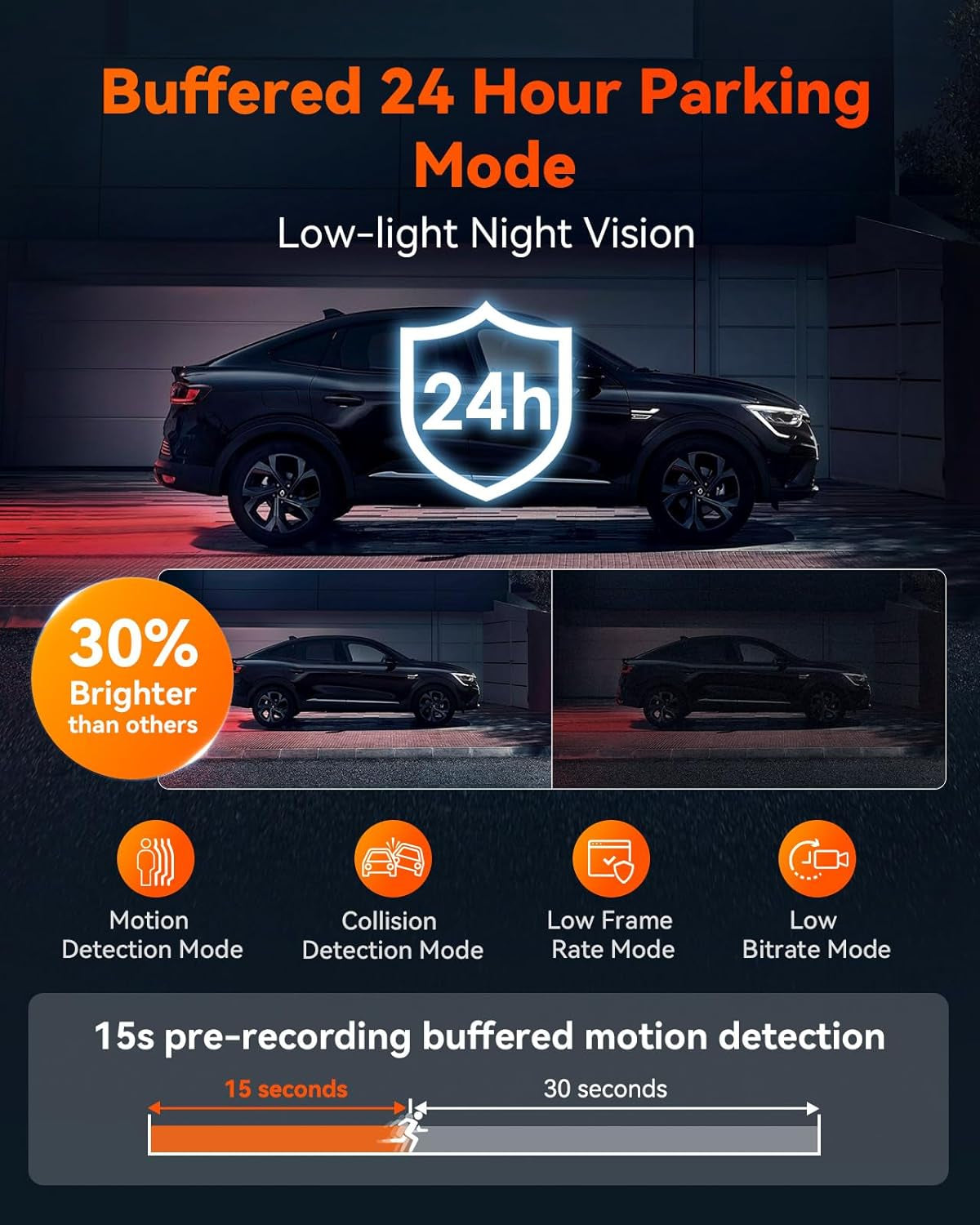 S1 Pro 2.7K Front and Rear 5G Wifi Dual Dash Cam, STARVIS 2 HDR Night Vision, Optional Remote Preview, 1440P 60FPS Hidden Dash Camera, GPS, Voice Control, 24/7 Parking Mode, Support 512GB Max