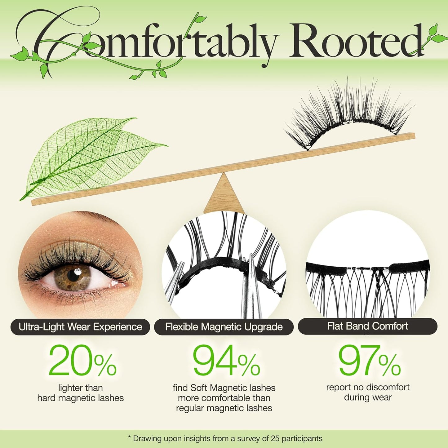 Magnetic Eyelashes with Applicator, Reusable Soft Magnetic Eyelashes Natural Look, No Glue Needed, Windproof & Waterproof for All-Day Comfort (L01)