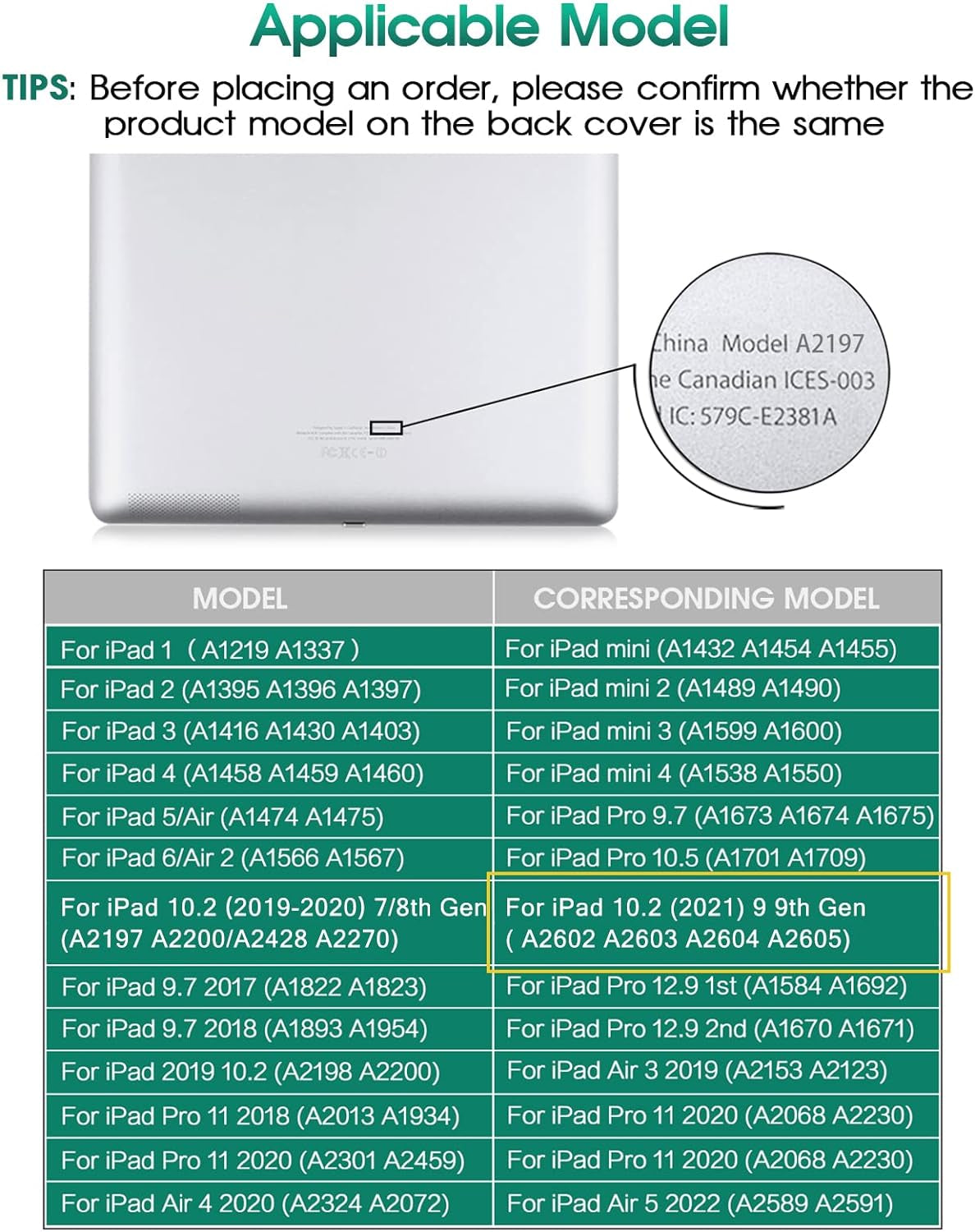 For Ipad 9Th Gen Generation Touch Screen for Ipad 9 A2602 Screen Replacement for Ipad 10.2 2021 Digitizer A2603 A2604 A2605 Glass Sensor Panel (With Home Button) (Black)