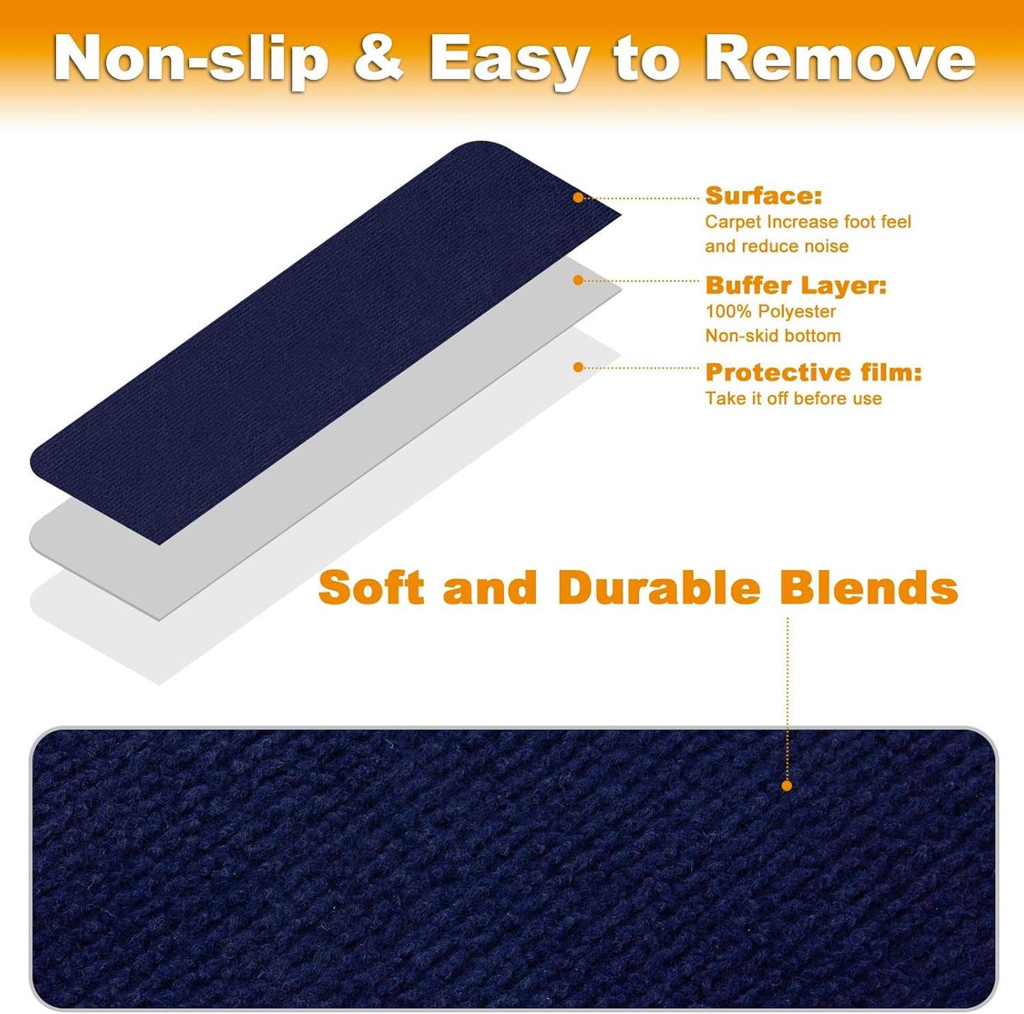 8X30In 15PCS Non-Slip Stair Treads Carpet, Self-Adhesive Stair Treads for Wooden Steps, Indoor Safety Staircase Step Treads, anti Slip Stair Runner Mats for Elders, Kids and Dogs (Navy Blue)