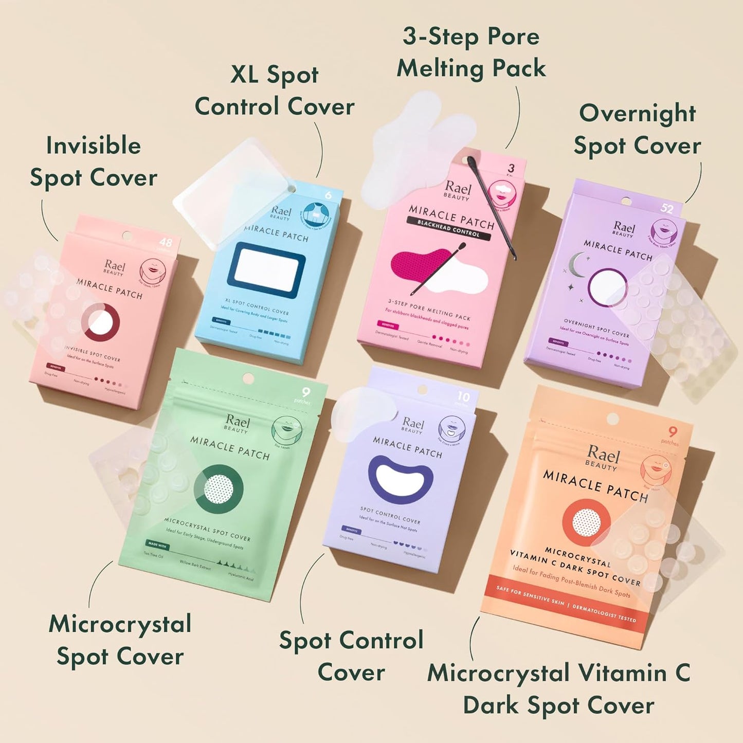 Pimple Patches, Miracle Invisible Spot Cover - Hydrocolloid Acne Patch, Treatment for Breakouts, Absorbs Zits & Blemish, Korean Skin Care, 2 Sizes (96 Count)