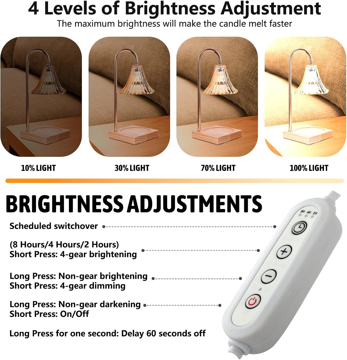 Fragrance Candle Warmer Lamp，Electric Candle Warmer with Timer & Dimmer，Mom Christmas Birthday Gifts for Women, House Warming Gifts New Home Bedroom Decor