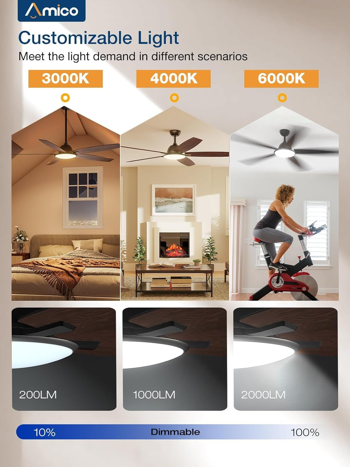 Ceiling Fans with Lights, 52 Inch Smart Ceiling Fan with Remote/App/Alexa Control, Reversible DC Motor, 5 Blades, 6 Speeds, 3CCT, Dimmable, Noiseless, Wifi Ceiling Fan for Bedroom, Farmhouse