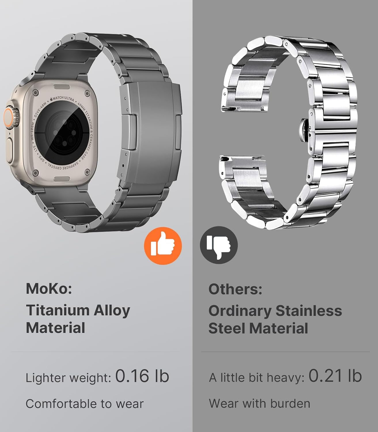 Titanium Band Compatible with Apple Watch Band 49Mm 45Mm 44Mm 42Mm Iwatch Ultra2 Ultra SE 2 SE Series 9 8 7 6 5 4 3 2 1, Titanium Replacement Watch Band with Folding Clasp, Gray