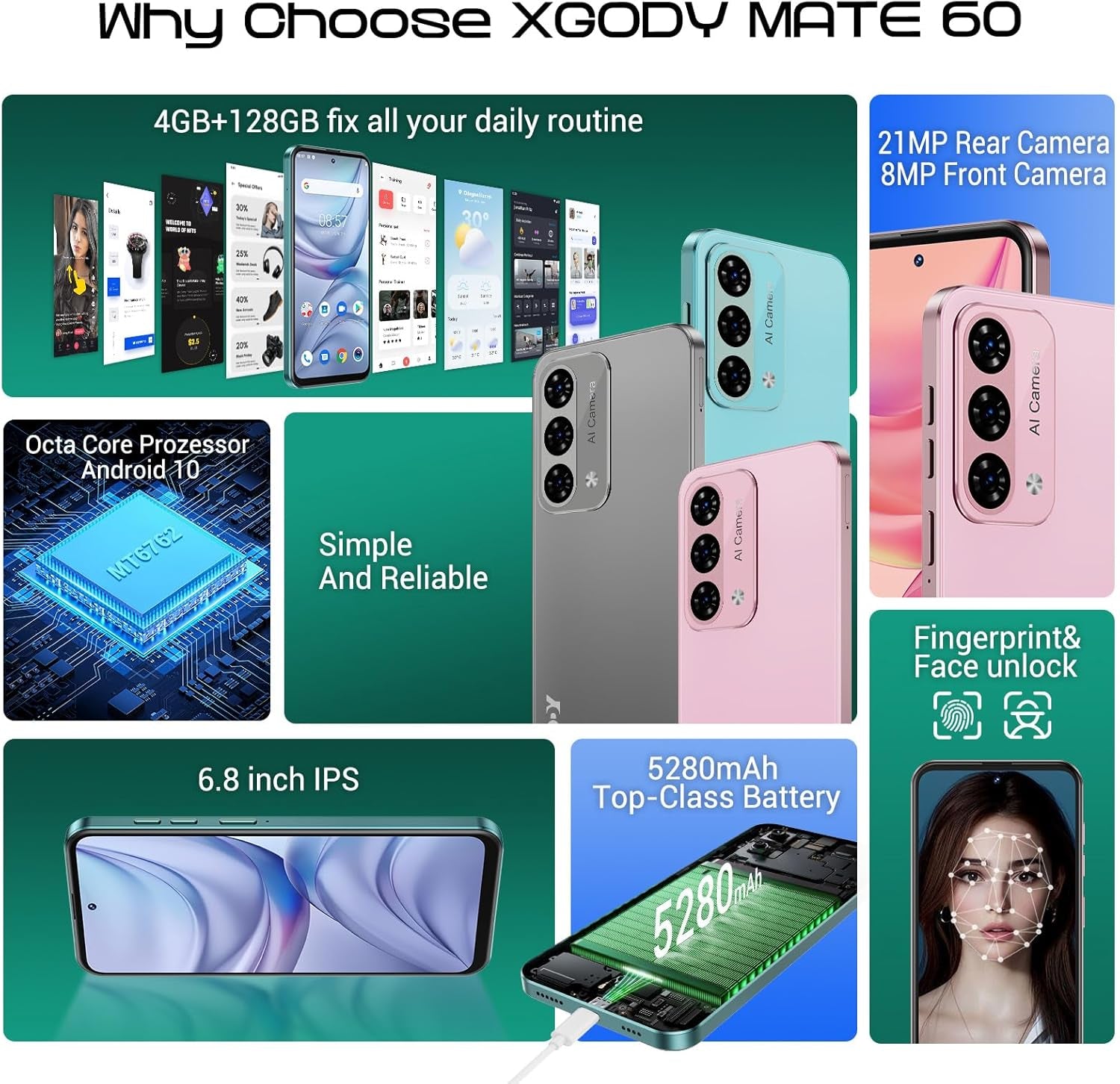 Unlock Phone Mate 60,6.79 Inch HD+ Screen Smartphone,4G Dual SIM Cheap Mobile Phones 4GB+ 128GB Expanded 512G 5280Mah 21MP Camera T-Mobile Android Phone with Finger&Face Unlock Tech Blue