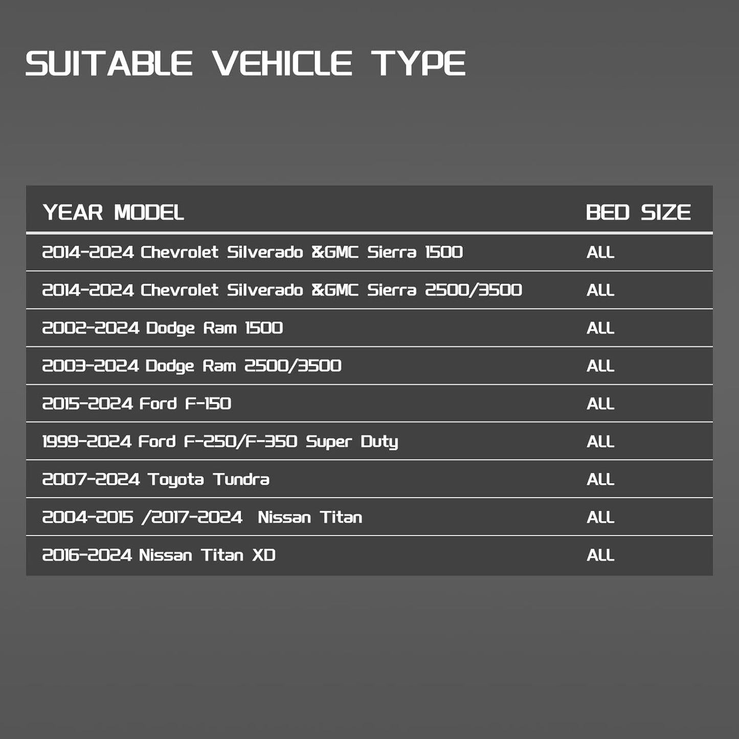 Overland Bed Rack for Full-Size Pickup With/Without Bed Rails | Adjustable Width Compatible with Ford F-Series,Silverado,Sierra,Ram, Titan & Xd,Tundra(See Image for Size Chart)
