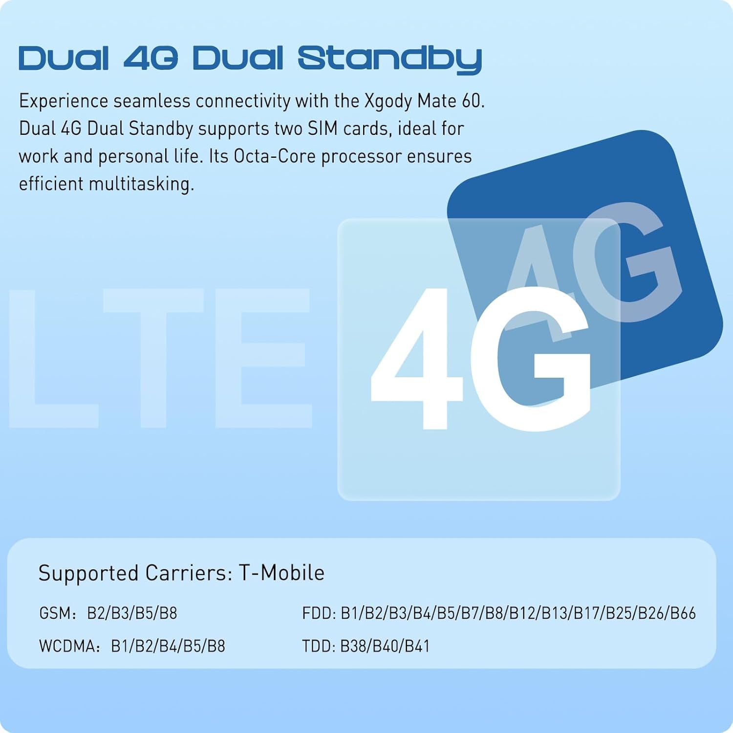 Unlock Phone Mate 60,6.79 Inch HD+ Screen Smartphone,4G Dual SIM Cheap Mobile Phones 4GB+ 128GB Expanded 512G 5280Mah 21MP Camera T-Mobile Android Phone with Finger&Face Unlock Tech Blue