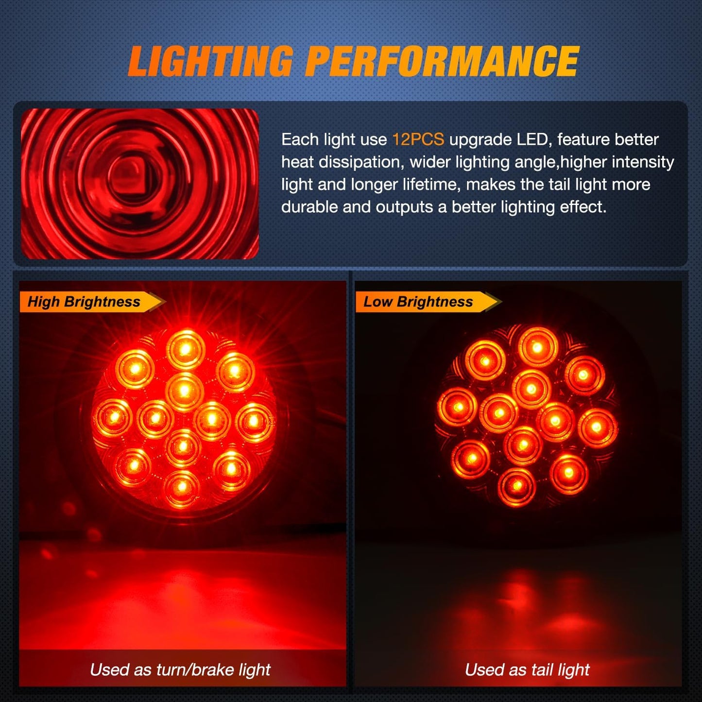 - TL-18 2PCS 4" round Red LED Trailer Tail Lights W/Surface Mount Grommet Plugs IP67 Stop Brake Turn Tail Lights for Truck Trailer RV Jeep