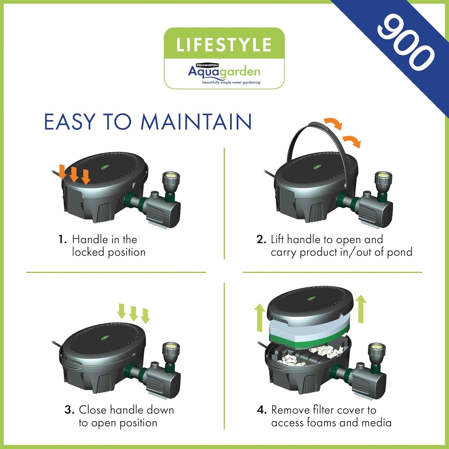 Pennington, Inpond 6 in 1 Pond & Water Pump, Filter, UV Clarifier, LED Spotlight,All in One Solution for a Clean, Clear and Beautiful Pond, for Ponds up to 900 Gallon, Black