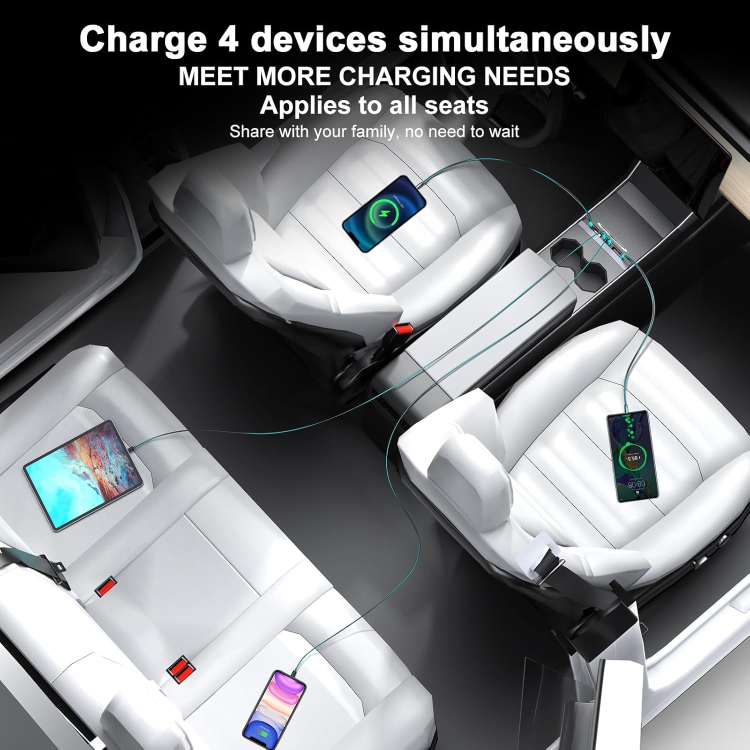 Tesla USB Hub for Tesla Model 3 Model Y Waterproof - Fast Charger for Model Y Model 3 Accessories 2023 2022 2021 Multi Port Retractable Docking Station, 100% Fit Center Console(Not Fit Model 3 2024)
