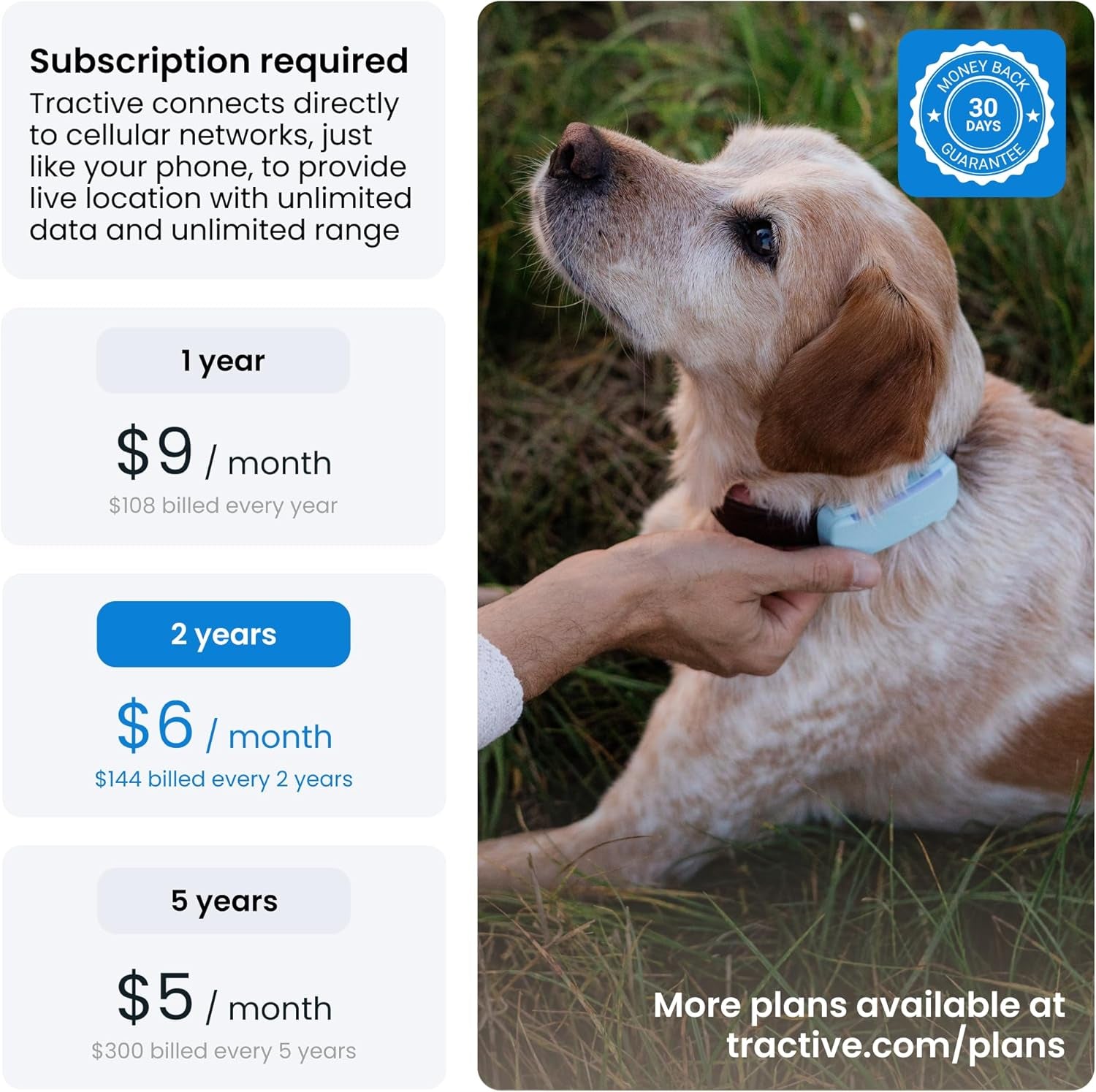 GPS Dog Tracker (2025 Release) | Real-Time Pet Location Tracker | Health & Wellness Alerts | Virtual Fence for Dogs | Bark Monitoring | Dog Collar Attachment (Black) TRUCK DRIVER