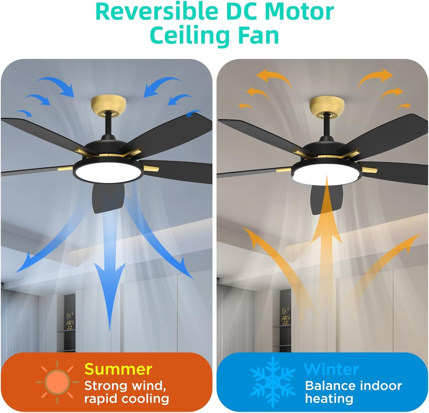 Ceiling Fans with Lights,Ultra Silent 52 Inch Smart Ceiling Fans with Dimmable LED Light Compatible with Google Home Alexa App Control(Black Gold