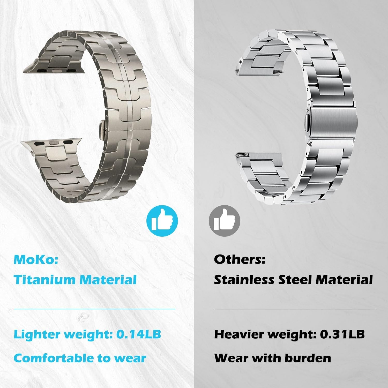 Titanium Band Compatible with Apple Watch 49Mm 45Mm 44Mm 42Mm, Adjustable Sport Strap Wristband for Iwatch Ultra2 Ultra Series 9/8/7/6/5/4/3/2/1/SE with Butterfly Buckle for Men, Titanium