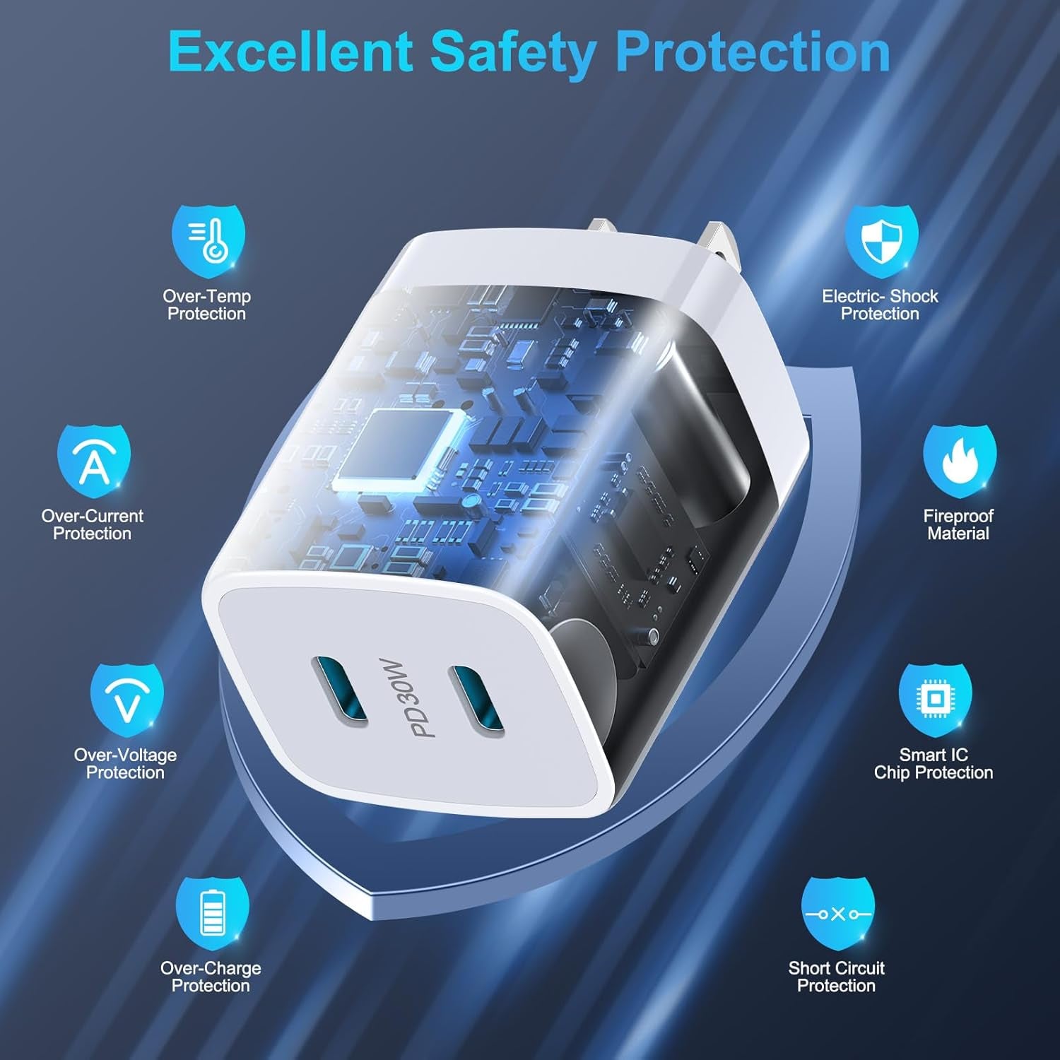 Samsung A16 5G USB C Charger Box 30W 2-Port Fast USB-C Power Adapter Android Phone Wall Charger Type C Charging Block for Samsung Galaxy S25 Ultra/S25 Plus/S24 FE/S23/S22/S21/S20/S10/Z Fold 6/A15/A55