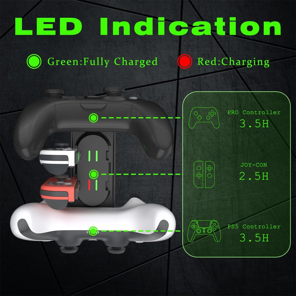 Switch Controller Charger for Nintendo Switch,6 in 1 Controller Charging Dock Compatible with Joy Con and Pro Controller,Joycon Charger with LED Indicator and Charger Cable