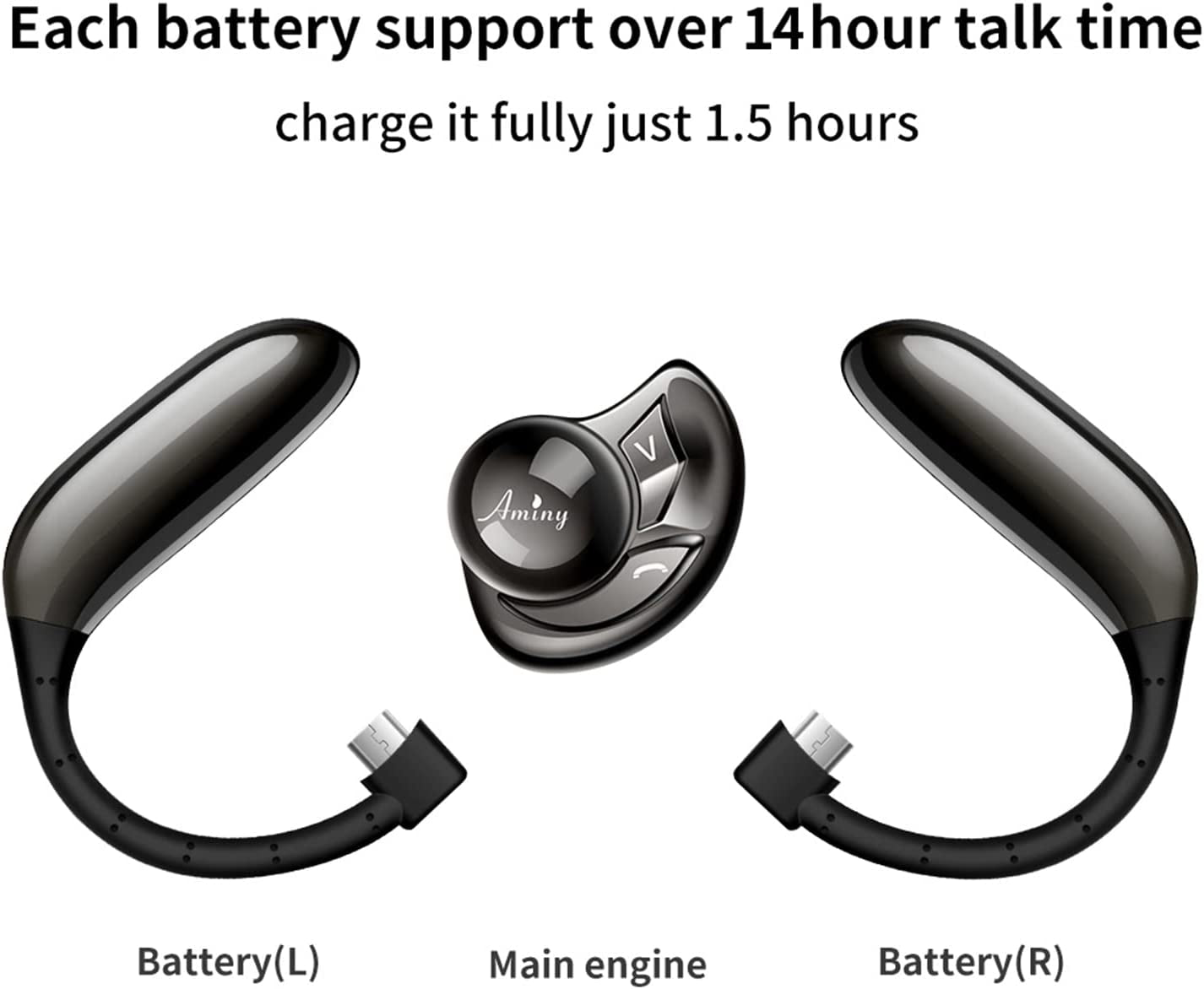 Bluetooth Headset,Wireless Bluetooth Earpiece Compatible with Iphone/Android Cell Phones,Auriculares Bluetooth Earpiece 28 Hrs Talking Time V5.3 Wireless Headset,Button Depress Version TRUCK DRIVER