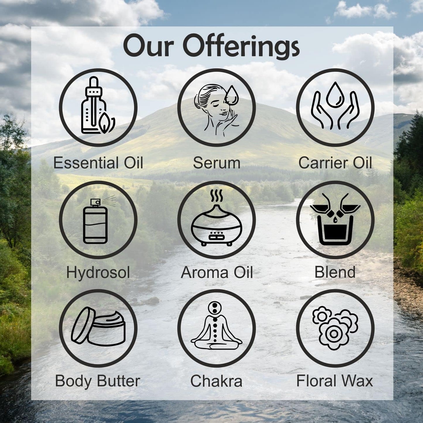 Lavender Essential Oil (Lavandula Angustifolia) Pre Diluted Ready to Use Roll-On Blend for Aromatherapy and Topical Skin Application for Kids and Adults 10Ml (0.33 Oz) TLBH