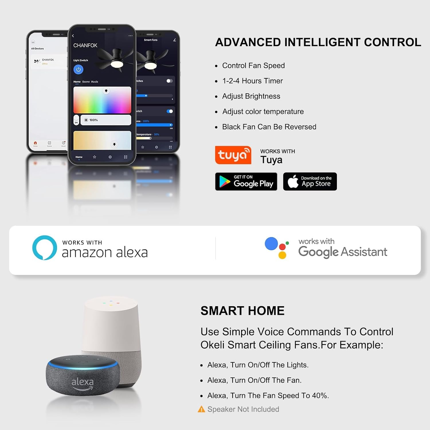 Alexa Smart Ceiling Fan with Alexa/Google Assistant/App Control - 28'' Black Modern LED Small Ceiling Fan with Lights and Remote, 6 Speed Dimmable Low Profile Ceiling Fan for Redroom