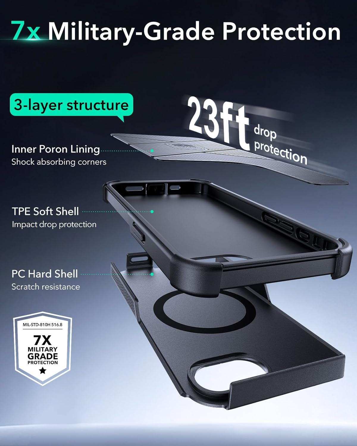 for Iphone 16E Case, 23FT Military-Grade Drop Protection, Heavy Duty Magnetic Phone Case for Iphone SE 4, Compatible with Magsafe Accessories, Cyber Series, Black