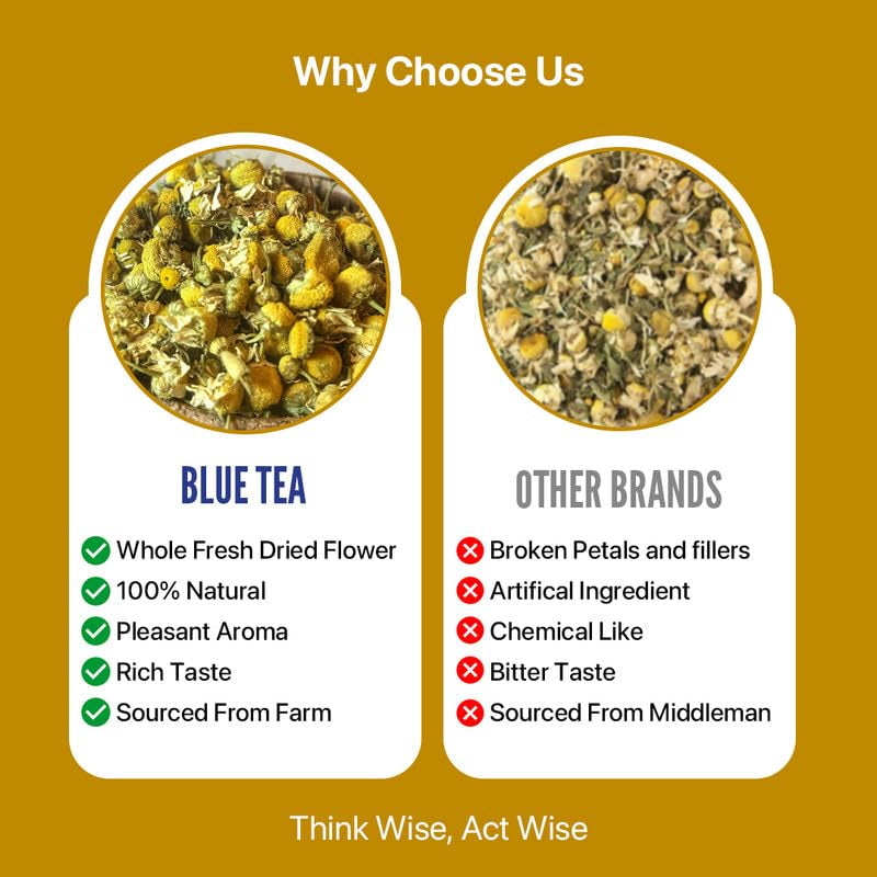 - Chamomile Tea - 1.05 Oz - 30+ Cups - Loose | SLEEP TEA | Herbal Tea - Caffeine Free - Flower Based - Vegan - Non-Bitter- Non-Gmo - Natural Ingredients | Pet Jar Packaging TLBH
