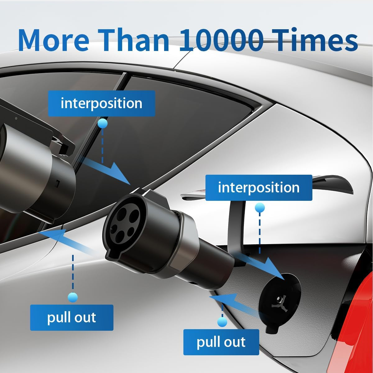 J1772 to Tesla Charger Adapter, Max 80A 280V Fast Charging for Tesla Model 3/Y/X/S, Chargers Connecting Seamlessly to SAE J1772 Charging Stations & Tesla Cars,Plug and Play