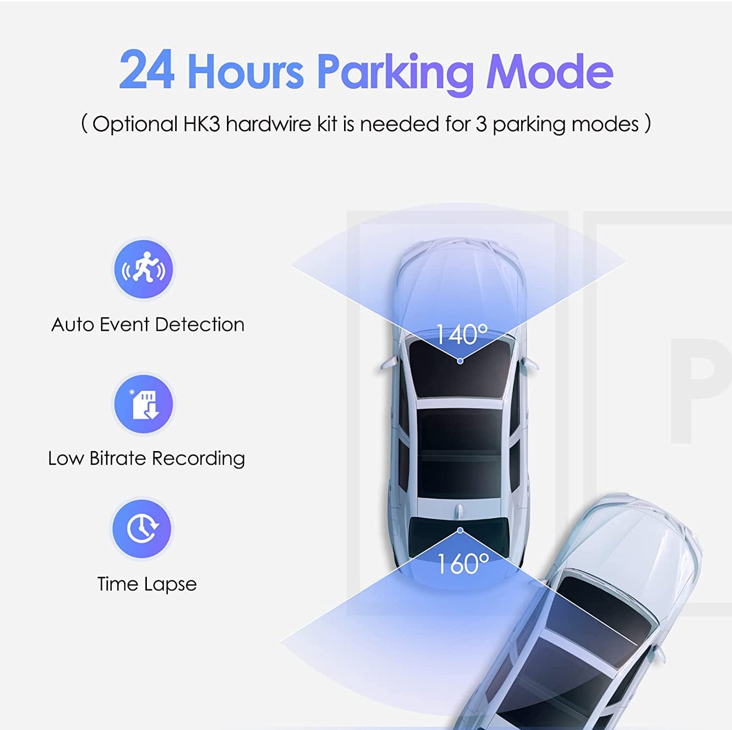 Dual Dash Cam, 2K 1440P 60Fps+1080P 30Fps Front and Rear Dash Camera with Wi-Fi GPS, Parking Mode, Emergency Recording, Super Capacitor, Motion Detection (A129 plus Duo)