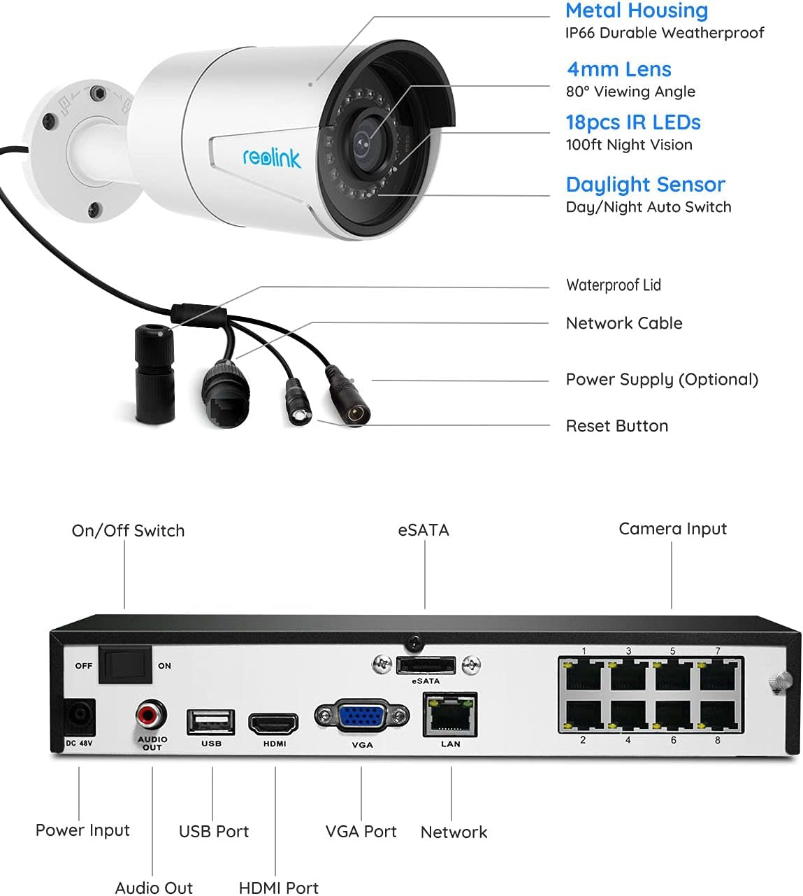 16CH 5MP Home Security Camera System, 8Pcs Wired Outdoor Poe IP Cameras with Person/Vehicle/Pet Detection, 8MP 16CH NVR with 4TB HDD for 24-7 Recording, RLK16-410B8-5MP TRUCK DRIVER