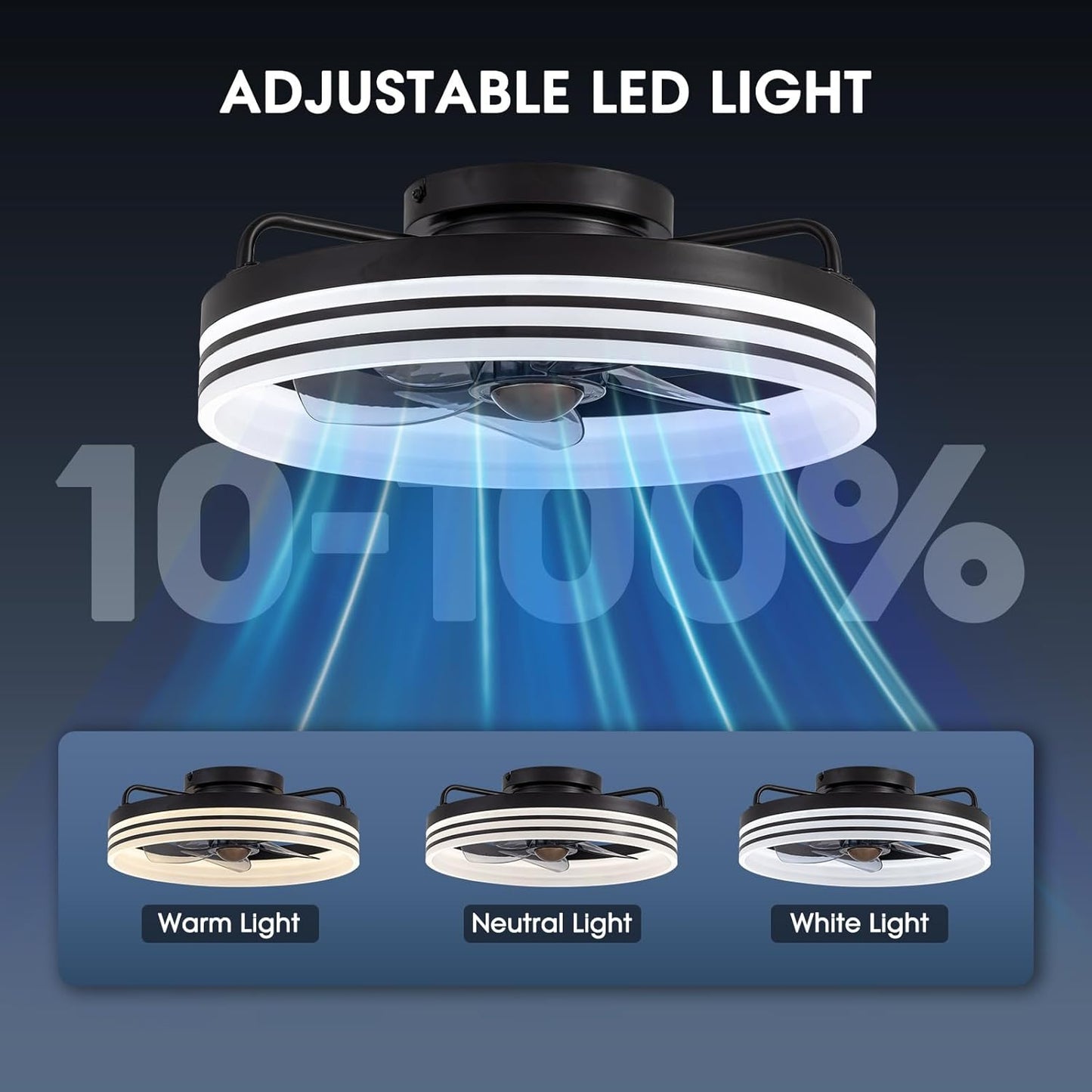 Ceiling Fans with Lights and Remote, Low Profile Ceiling Fan with Stepless Dimming Lighting, 6 Wind Speeds, 15.7 Inch Flush Mount Ceiling Fan for Bedroom