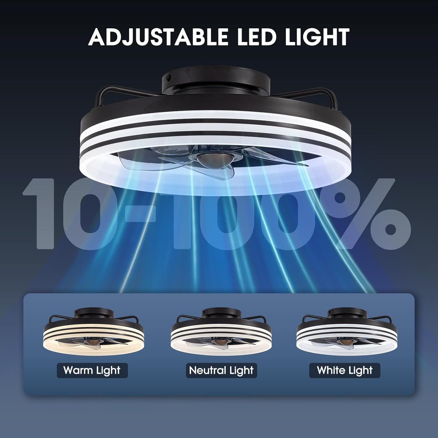 Ceiling Fans with Lights and Remote, Low Profile Ceiling Fan with Stepless Dimming Lighting, 6 Wind Speeds, 15.7 Inch Flush Mount Ceiling Fan for Bedroom