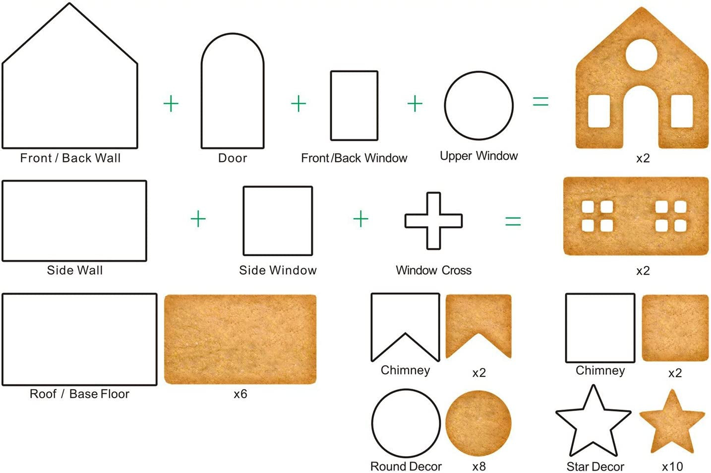 Gingerbread House Cookie Cutter Set - 3D House Cookie Cutters, Gingerbread House Kit for Holiday, Winter, Christmas & Gingerbread House Kit for Kids, Gift Package (10Pcs Christmas Cookie Cutters)