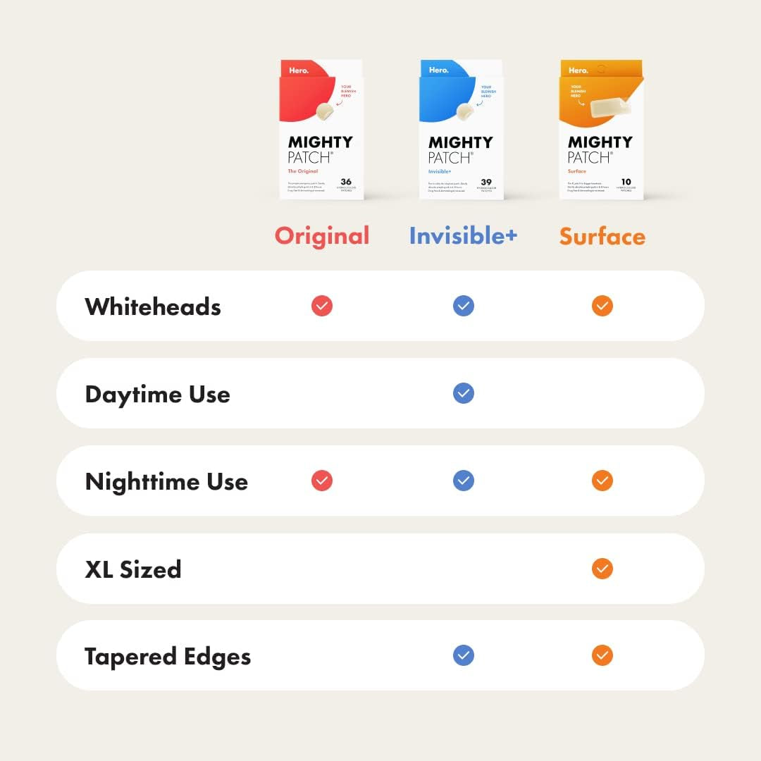 Invisible+ Patch - Daytime Hydrocolloid Acne Pimple Patches for Covering Zits and Blemishes, Ultra Thin Spot Stickers for Face and Skin (24 Medium and 15 Small Patches)