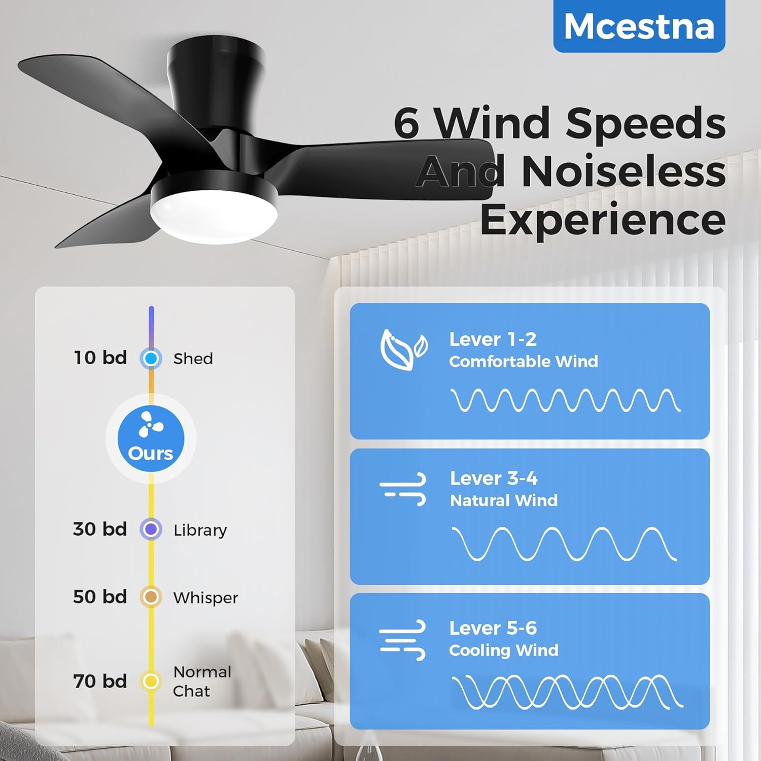 Black Flush Mount Ceiling Fans with Lights and Remote 32 Inch Low Profile Led Lights for Bedroom Bladeless Fan for Bedroom Kids Room and Living Room Ceiling Light Fixture