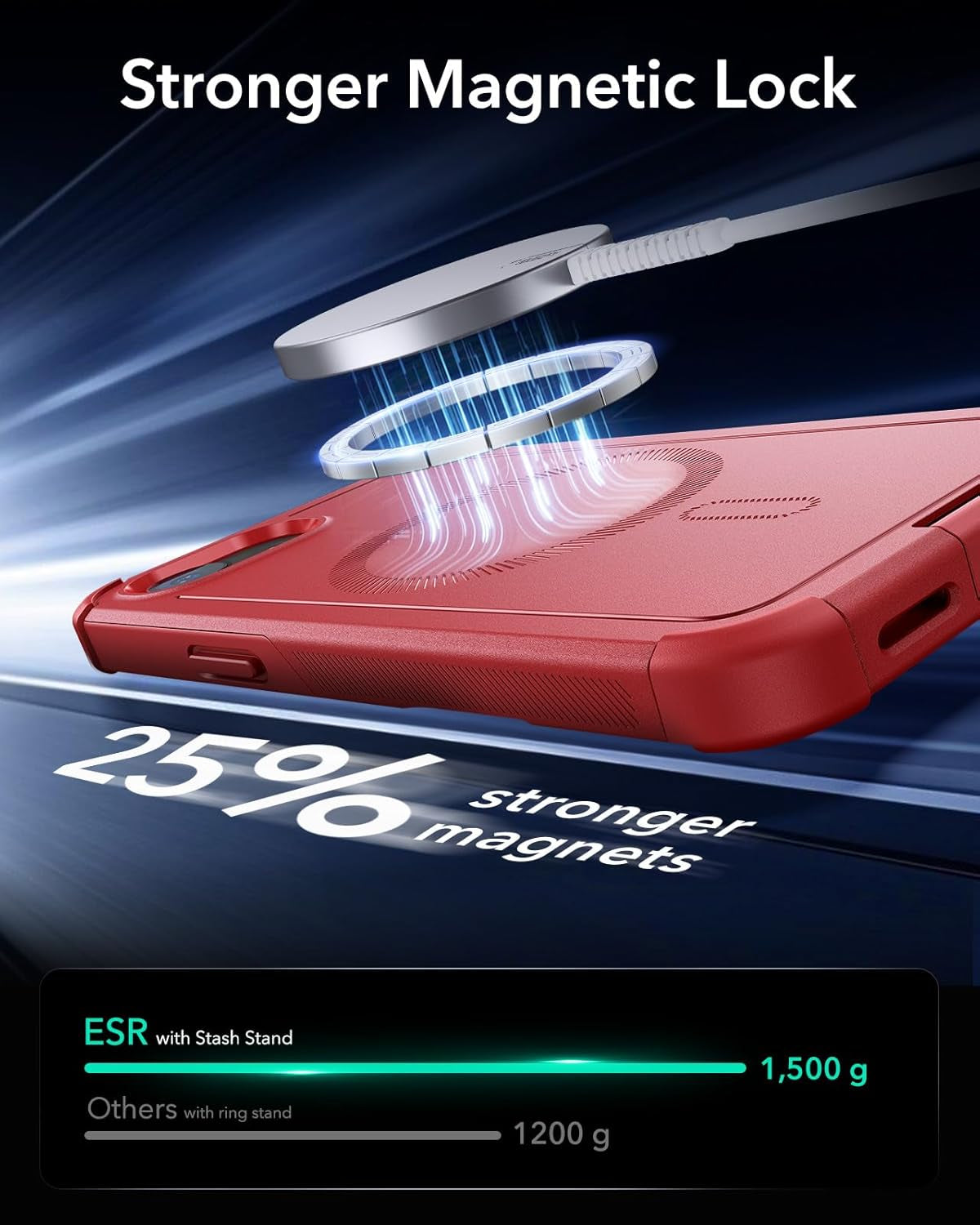 for Iphone 16E Case, 23 Ft Military-Grade Drop Protection, Heavy Duty Magnetic Phone Case, Compatible with Magsafe Accessories, Cyber Series, Red