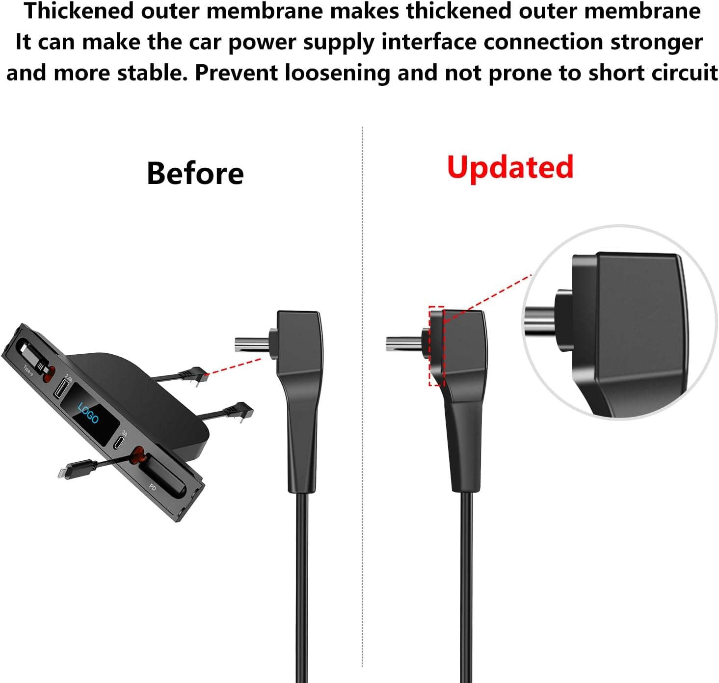 Car USB Charger Multi Port for 2021 2022 2023 Tesla Model 3/Y,Multifunctional Tesla Accessories with Logo and Retractable Cable,Tesla USB Hub 100% Fit Center Console Adapter,Gifts for Tesla Owners
