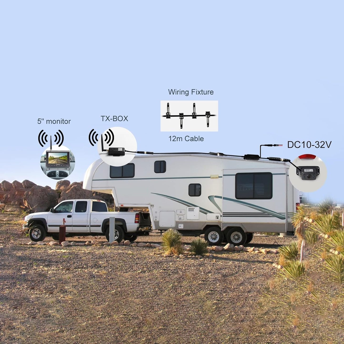 RD5-MINI 5'' 720P Wireless Range Dominator System TRUCK DRIVER