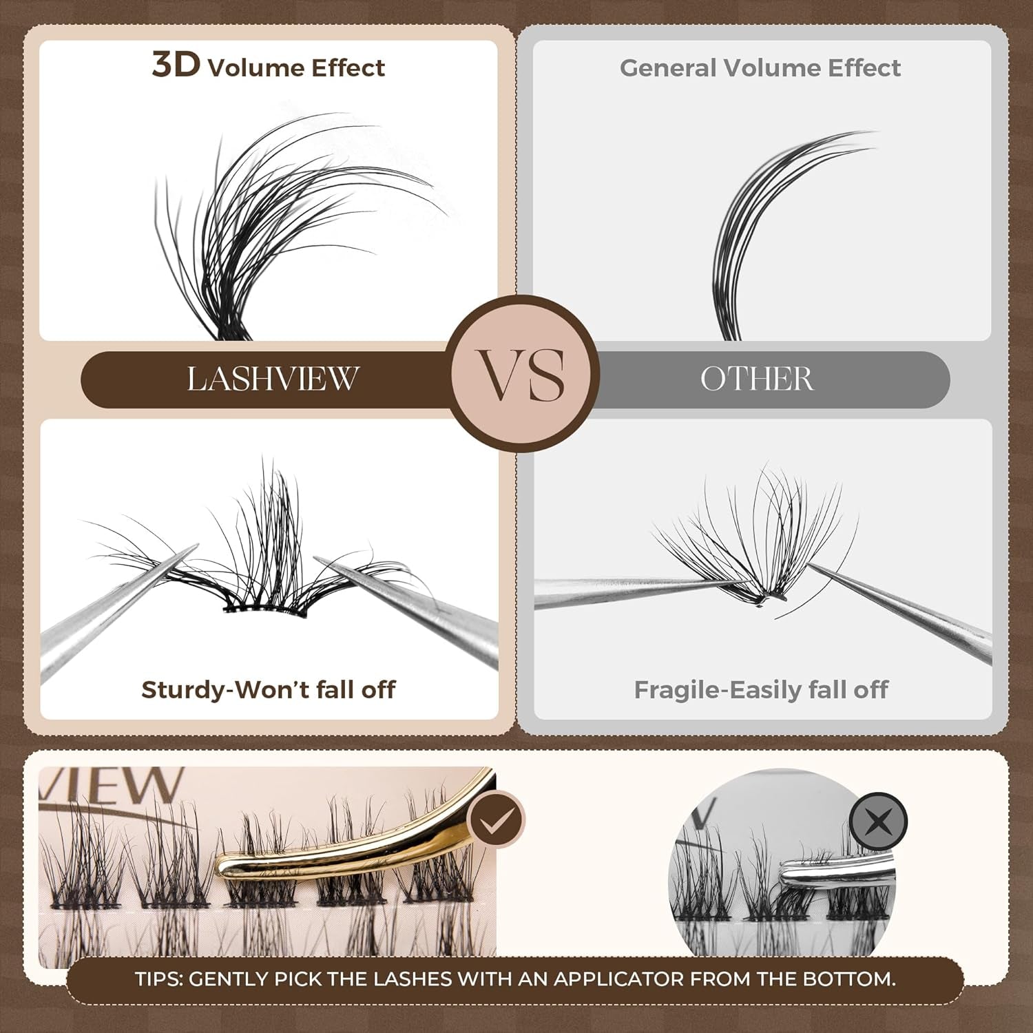 Cluster Lashes Wispy Cluster Eyelash Extensions 3D DIY Lash Clusters 10-16Mm Multilayered Eyelash Clusters, Reusable Fluffy Individual Lashes Cluster(Ml 11)