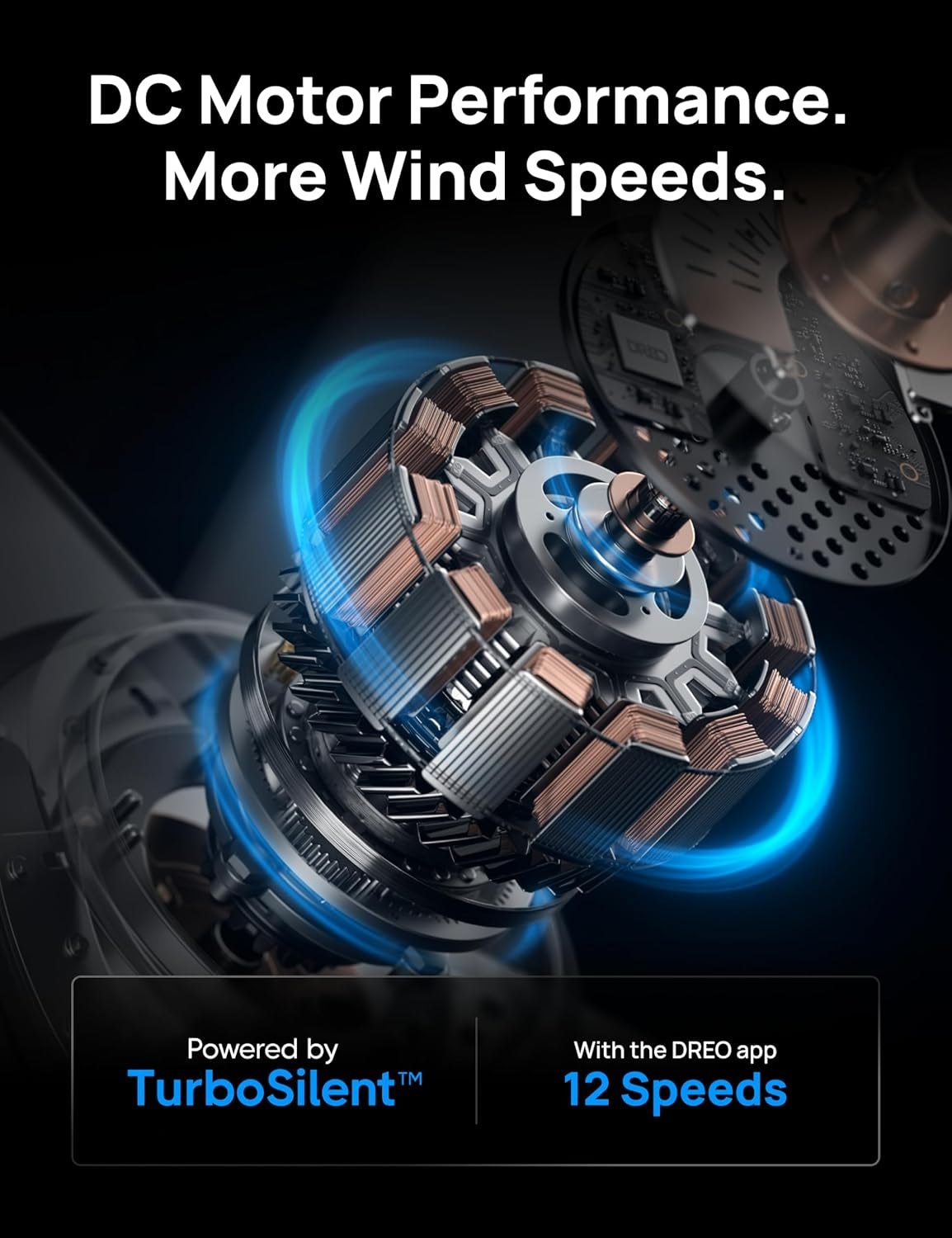 Smart Ceiling Fans with Lights and Remote, 12 Speeds & 3 Fan Modes, Quiet DC Motor, Easy to Install, Dimmable LED Ceiling Fans with App/Alexa Control, 12H Timer for Home, Indoor, White, 44''