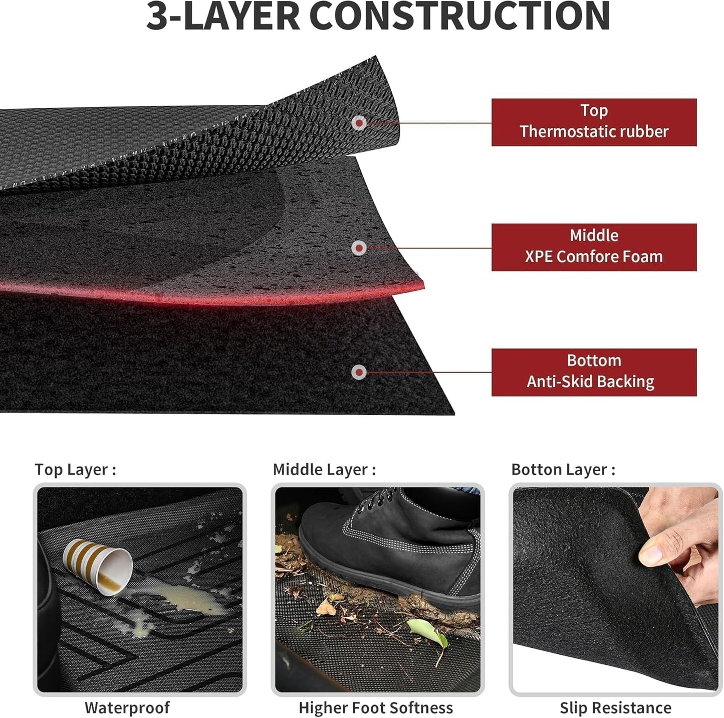 9PCS Tesla Model Y Floor Mats 7 Seater 2024 2023-2021 Cargo Mats Full Sets All-Weather Floor Mats for Model Y 2024 Accessories ,3D Anti-Slip Rear Trunk Mat Cargo Liners Interior