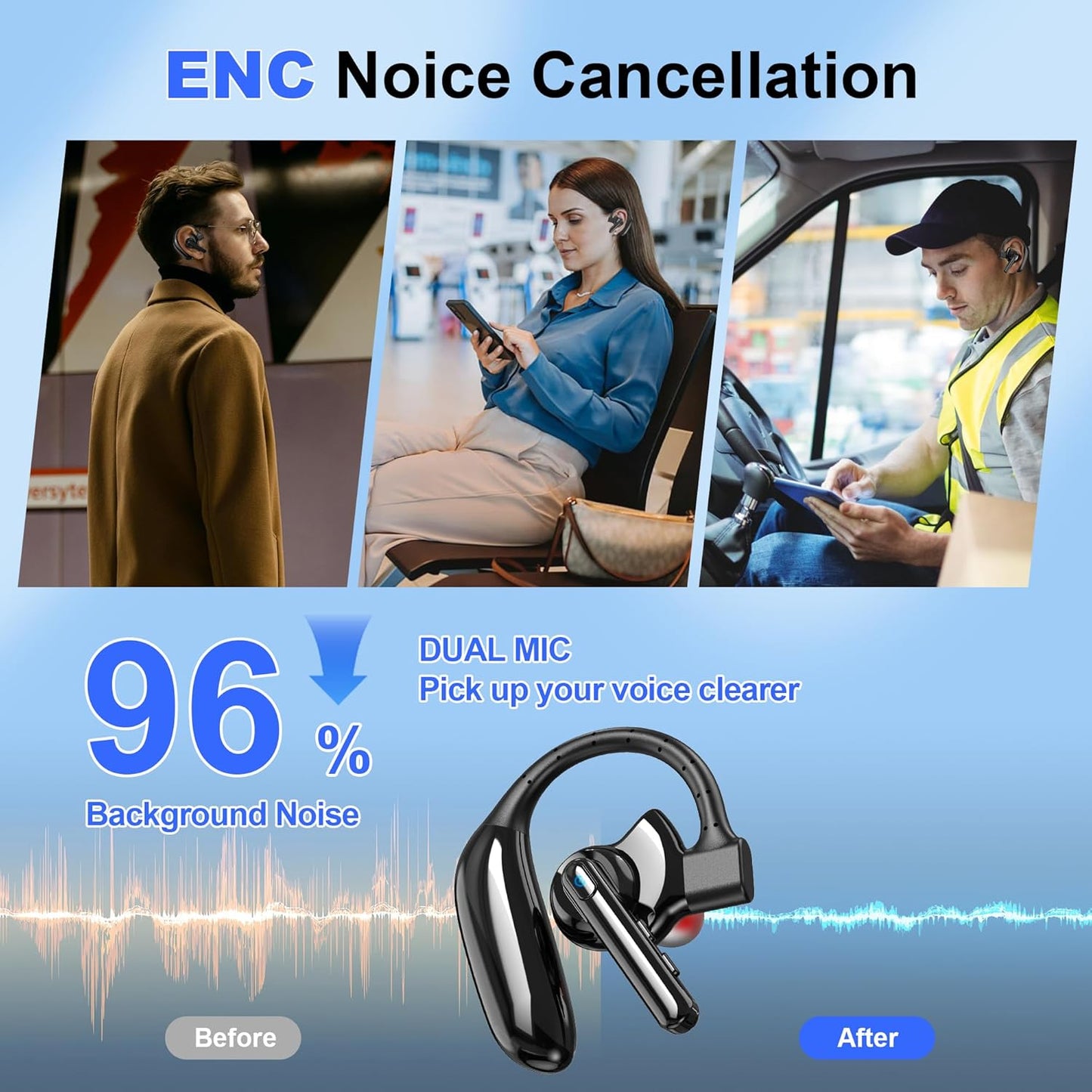 Bluetooth Headset Dual-Mic V5.4 Wireless Bluetooth Earpiece Noise Canceling Hands-Free Headphones 14 Hours Talking Time 140H Standby for Cell Phones Iphone Android Trucker,Office,Driving,Business TRUCK DRIVER