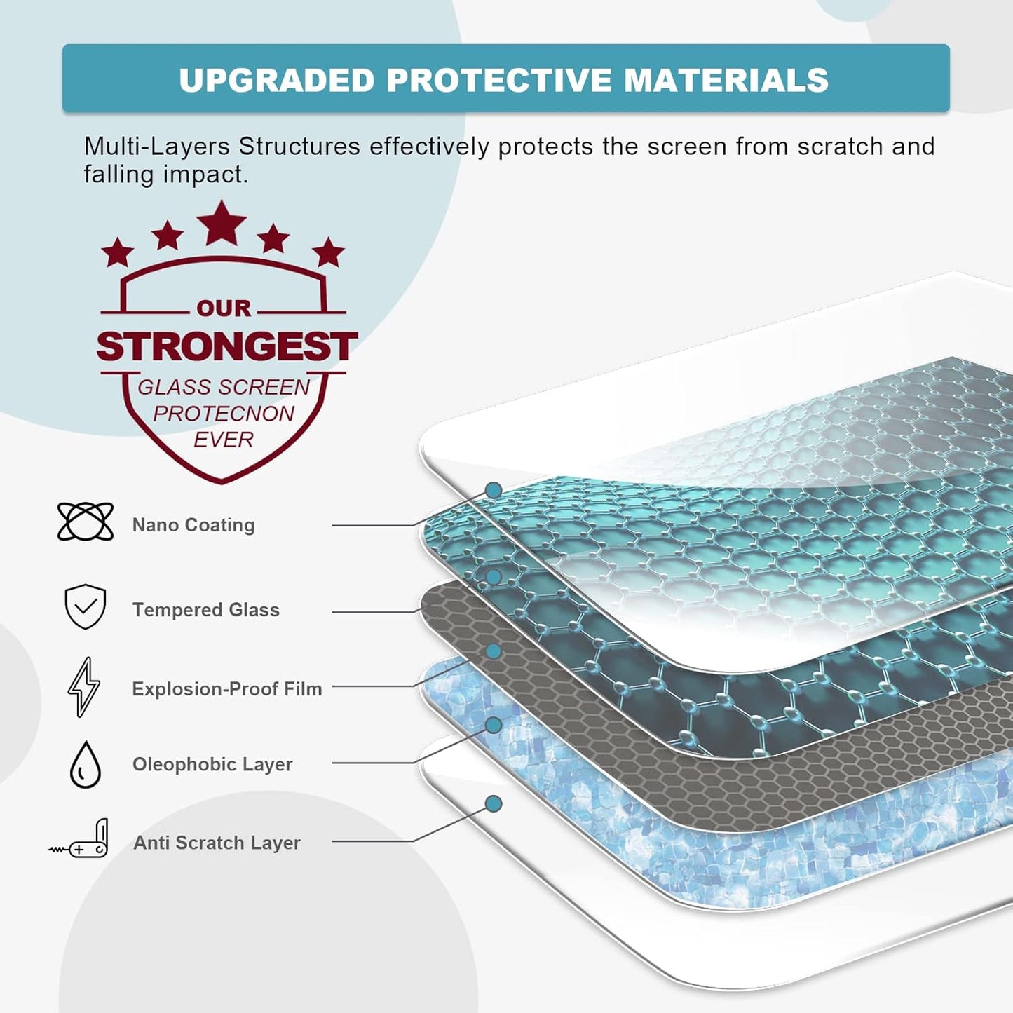 for 2023 2024 2025 CRV Screen Protector for 2023 2024 2025 Honda CR-V EX-L Sport Touring 9 Inch Touch Screen Protector Foils Navigation Display Screen Protective Film Tempered Glass HD Clear