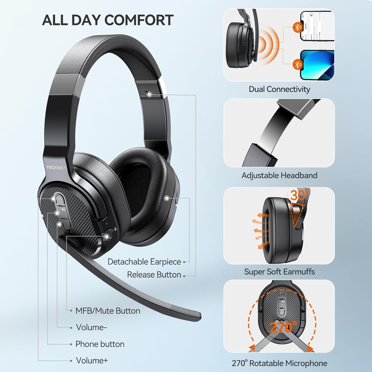 Bluetooth Trucker Headset, 40Hrs Single and Dual Ear Wireless Headset with Mic for Work Noise Cancelling, 3 EQ Music Modes Trucker Bluetooth Headset for PC, Drivers, Office, Call Center Work TRUCK DRIVER