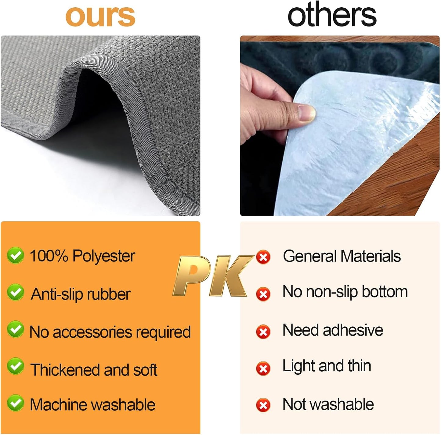 Stair Treads Carpet for Wooden Steps, Non Slip Landing Mat Rug Whit Rubber Backing, Polyester Soft Stairs Resistant Indoor Skid Runner Safety Rugs for Family, Absorbent Washable 31" X 31" Gray