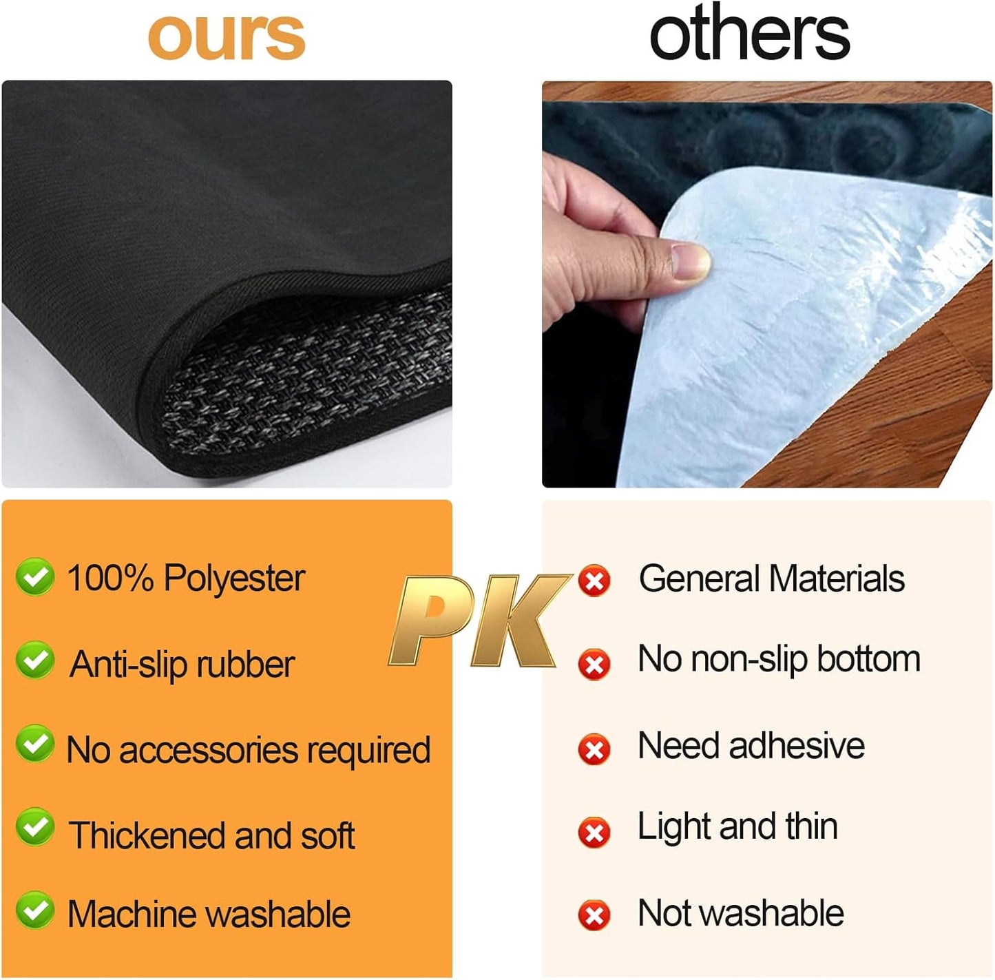 Stair Treads Carpet for Wooden Steps, Non Slip Landing Mat Rug Whit Rubber Backing, Polyester Soft Stairs Resistant Indoor Skid Runner Safety Rugs for Family, Absorbent Washable 31" X 31" Dark Gray