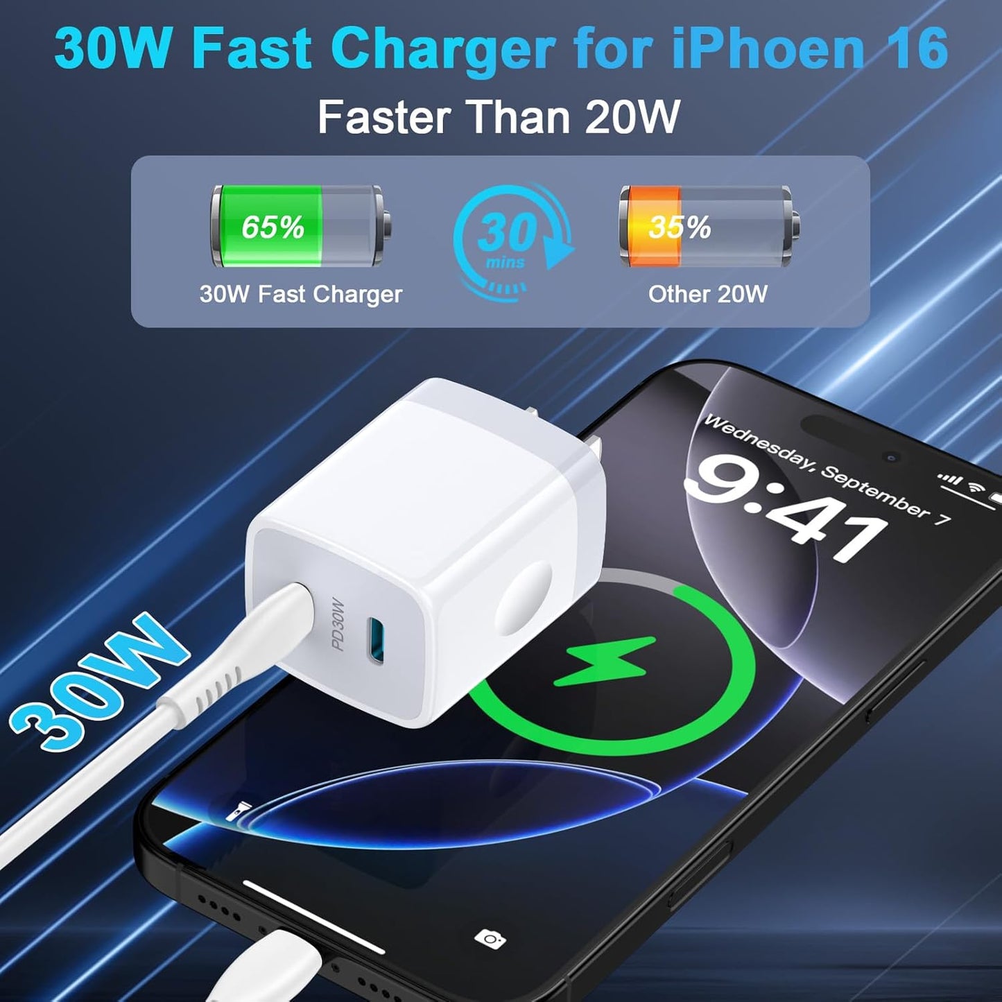 Samsung A16 5G USB C Charger Box 30W 2-Port Fast USB-C Power Adapter Android Phone Wall Charger Type C Charging Block for Samsung Galaxy S25 Ultra/S25 Plus/S24 FE/S23/S22/S21/S20/S10/Z Fold 6/A15/A55