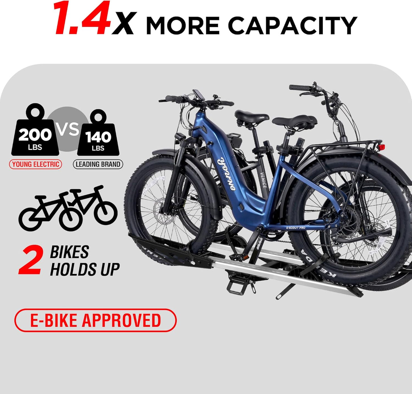 200 LBS. Hitch Mount Ebike Rack for Fat Tire Electric Bikes, Mountain Bicycles, Fits Cars, Suvs, Rvs, Trucks, Trailers with 2 Inch Receiver
